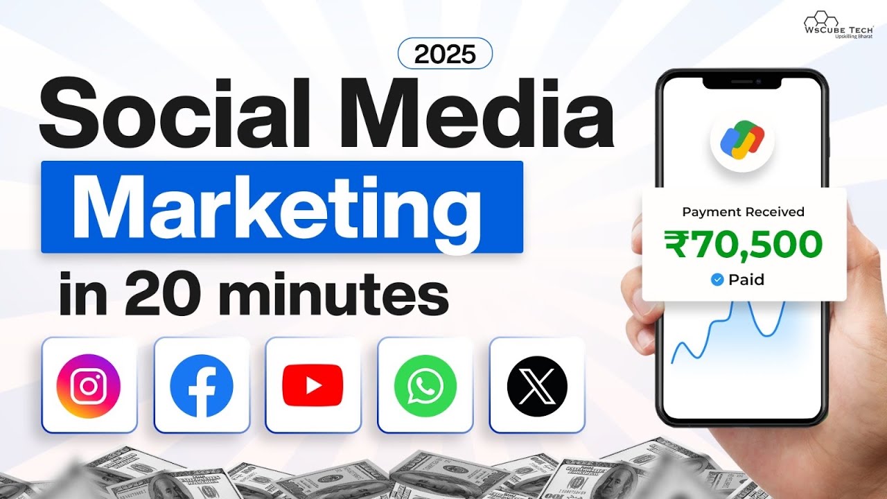 MeMedia Advanced Social MediaMarketing Tactics 2025